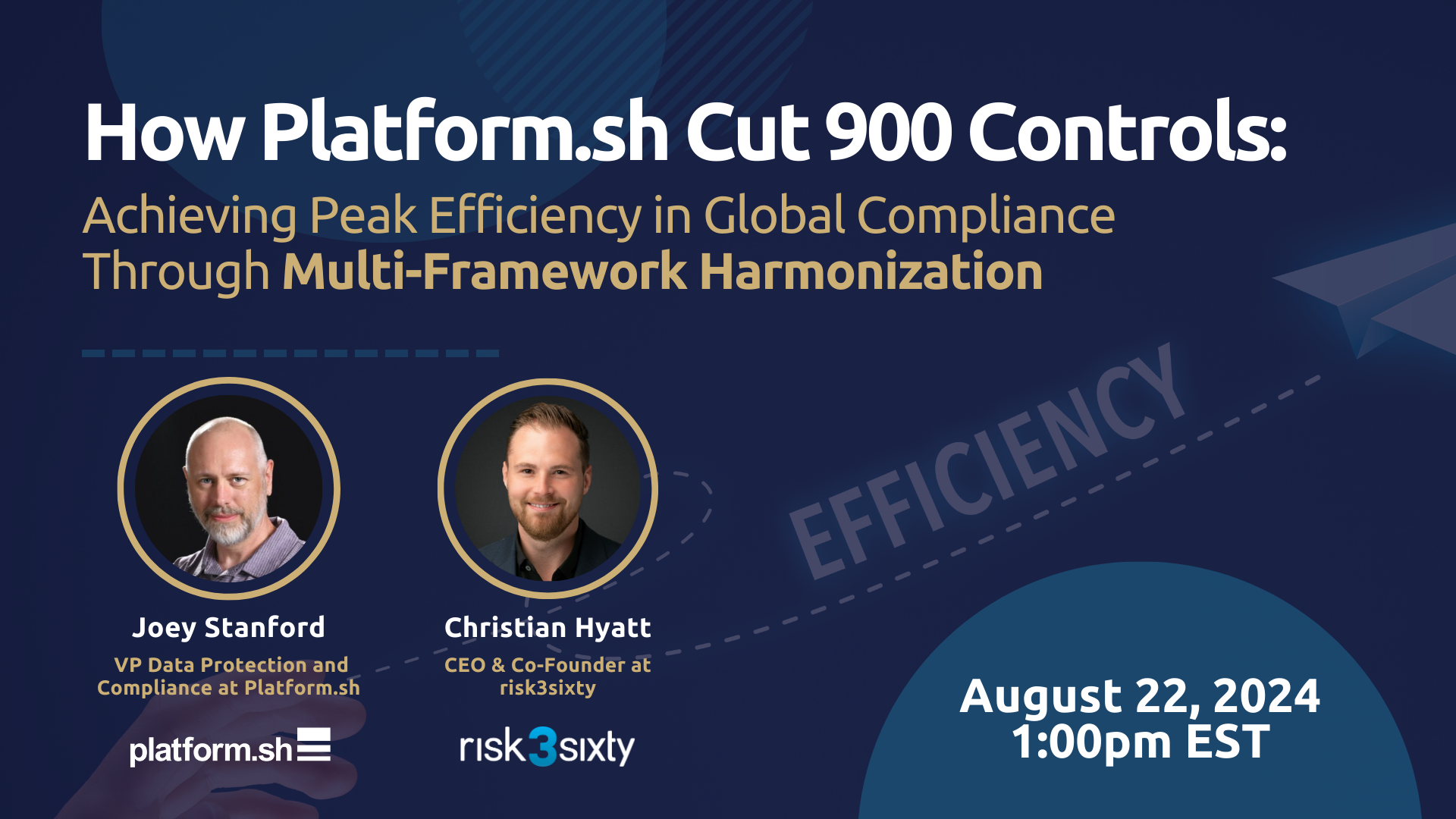 How Platform.sh Cut 900 Controls